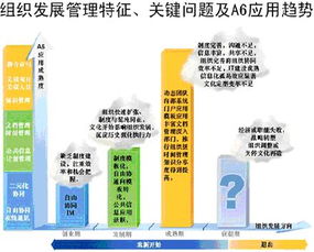 信息化賦能現(xiàn)代企業(yè)管理 數(shù)字化轉(zhuǎn)型的新引擎